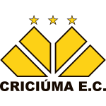 Criciúma SC